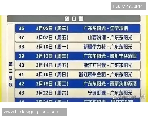 深圳篮球队以54分领跑冠军赛积分榜展现强劲实力